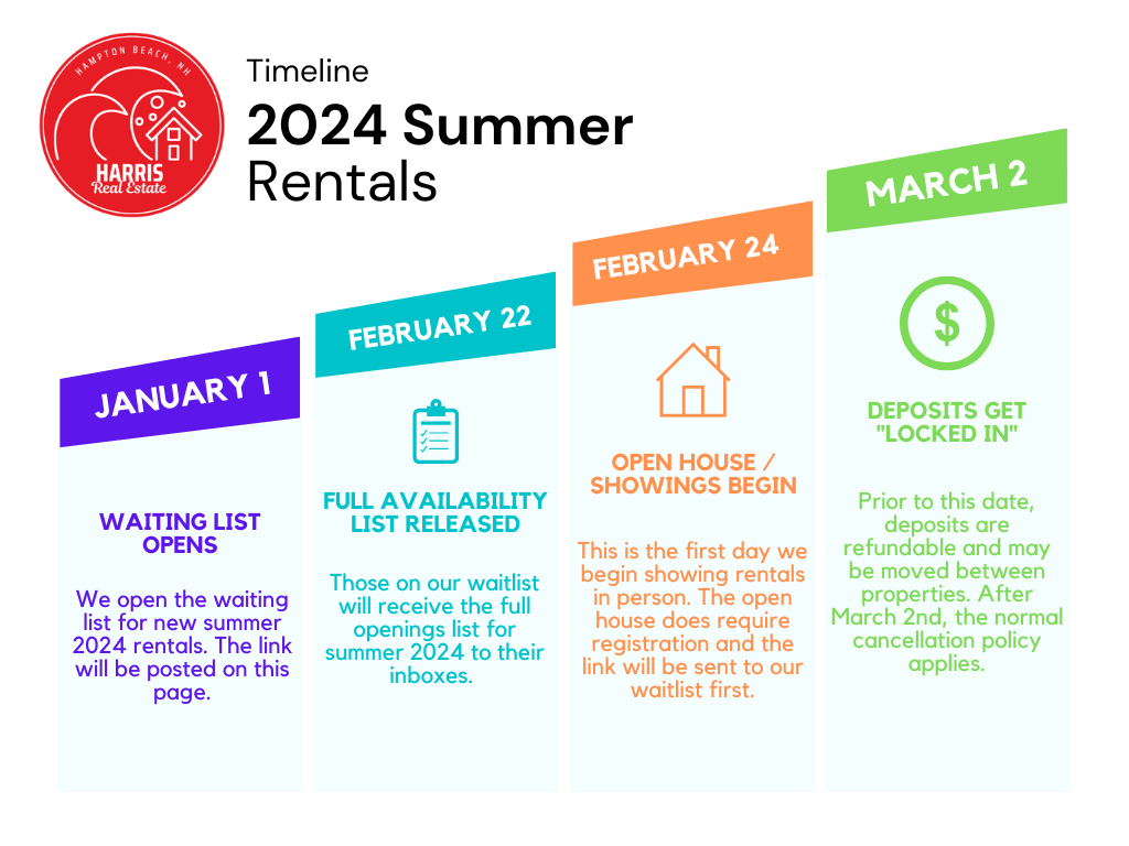2024 summer rentals in san diego, california.